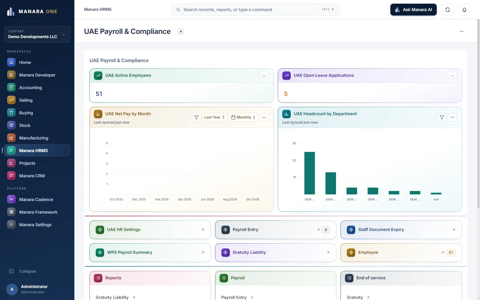 UAE payroll and compliance workspace showing employees, leave, payroll charts, WPS, gratuity and document expiry links with demo data.