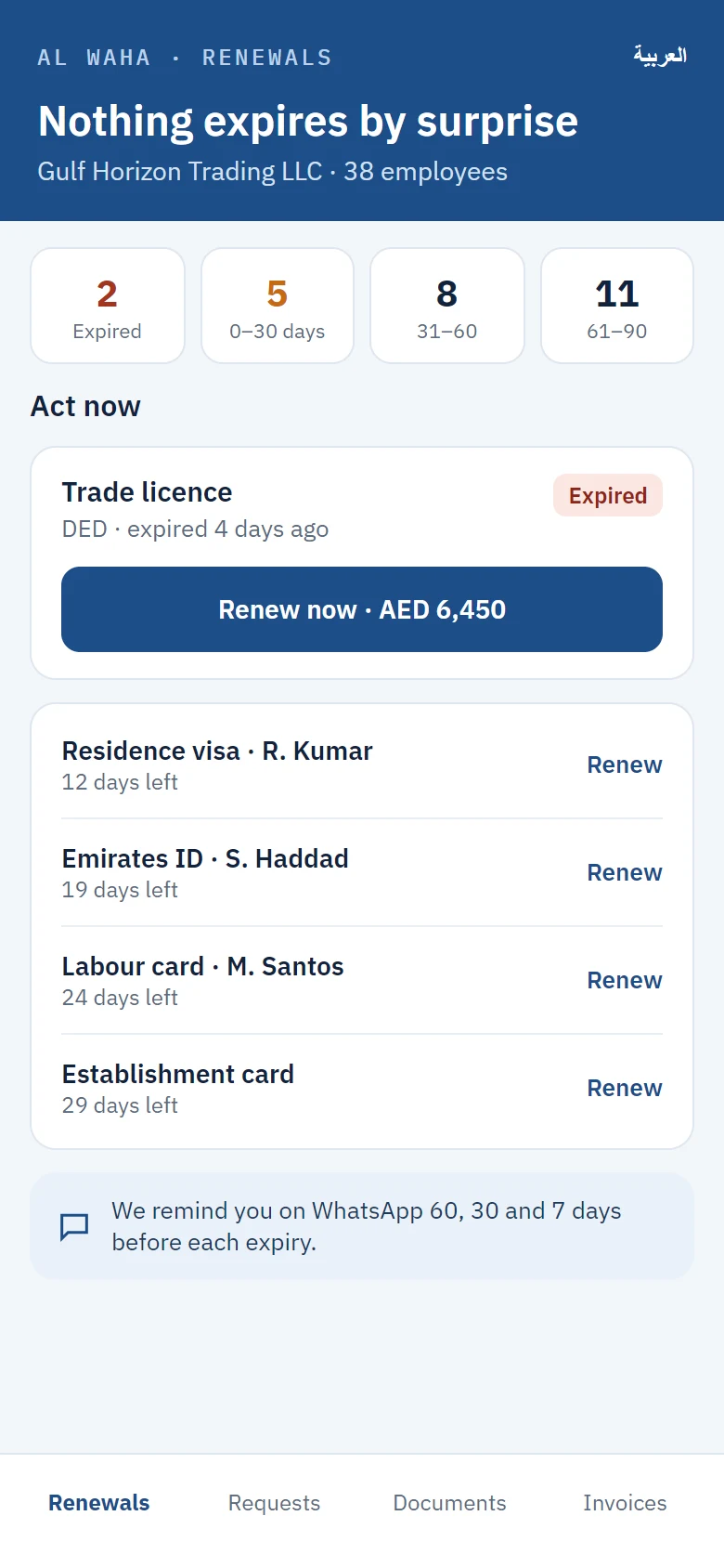 PRO renewals app — every licence, visa and ID by expiry, with one-tap renewal and WhatsApp reminders. Concept design for a fictional client.