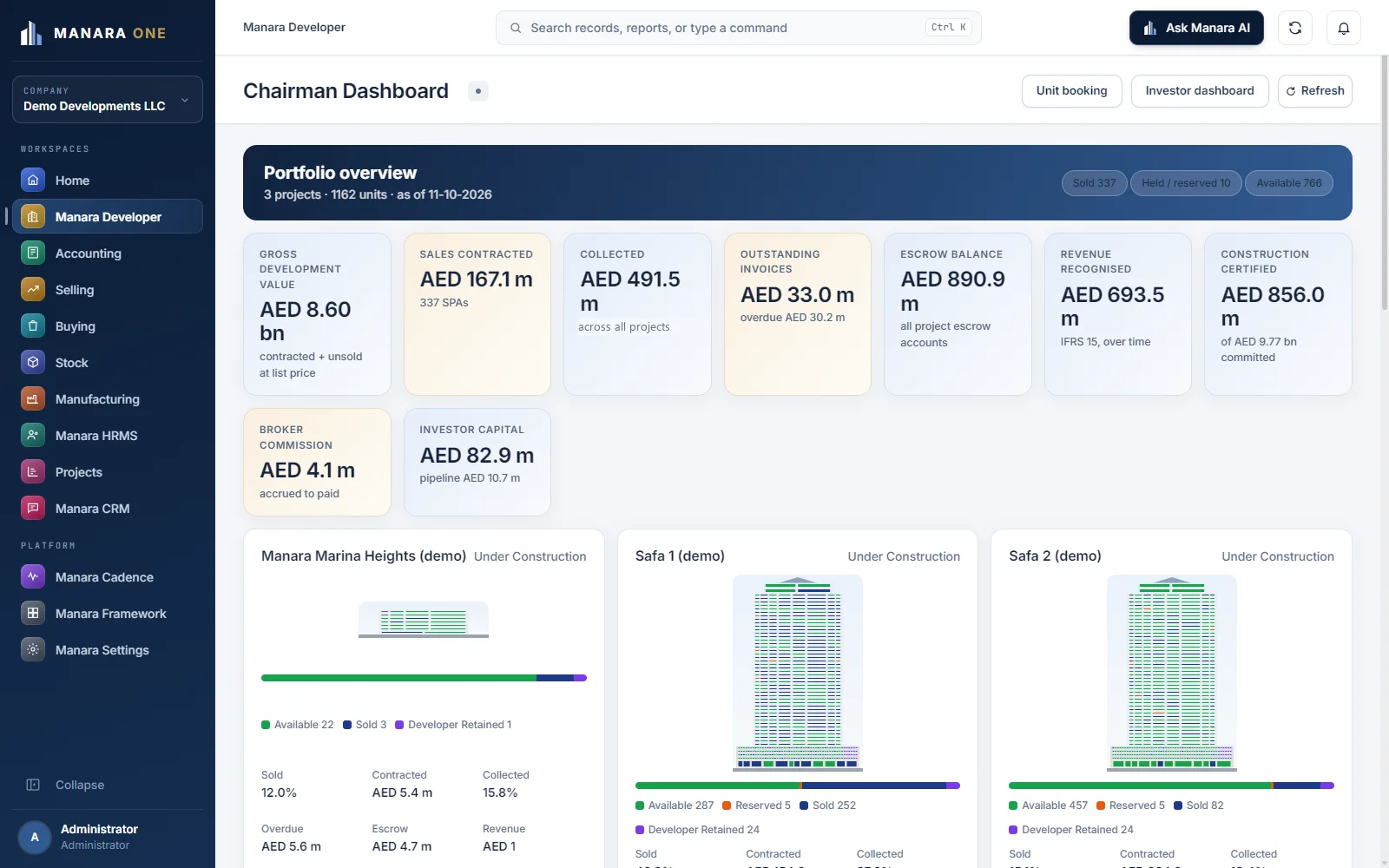 Manara Developer chairman dashboard showing portfolio GDV, sales, collections, escrow, IFRS 15 revenue and tower construction progress with demo data.