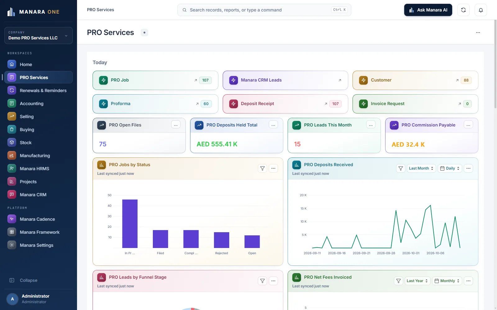 Manara PRO services workspace showing open files, deposits held, leads, commissions, jobs by status and deposits received with demo data.